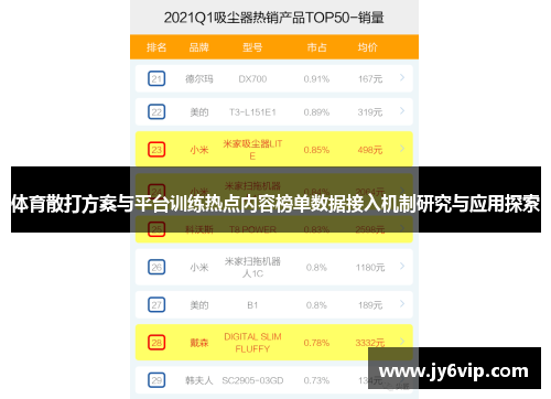 体育散打方案与平台训练热点内容榜单数据接入机制研究与应用探索