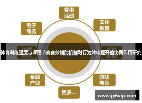 体育训练强度与课程节奏音效辅助机制对行为效率提升的协同作用研究