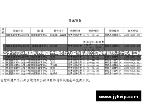 基于体育锻炼时间表与跨天训练行为监测机制的时间修复模块研究与应用